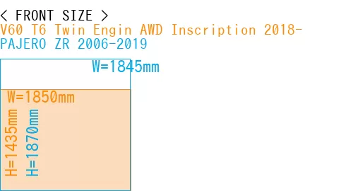 #V60 T6 Twin Engin AWD Inscription 2018- + PAJERO ZR 2006-2019